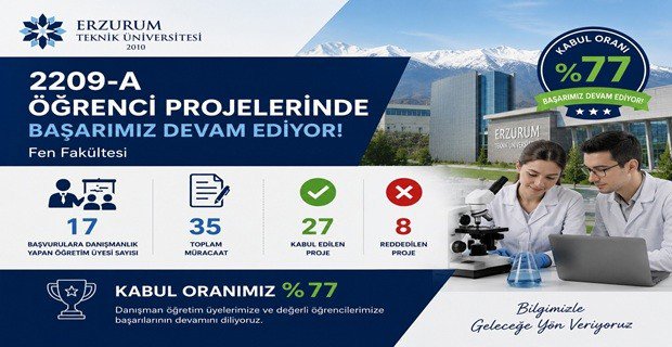 Öğrenci Projelerinde Başarımız Devam Ediyor (20.05.2026).