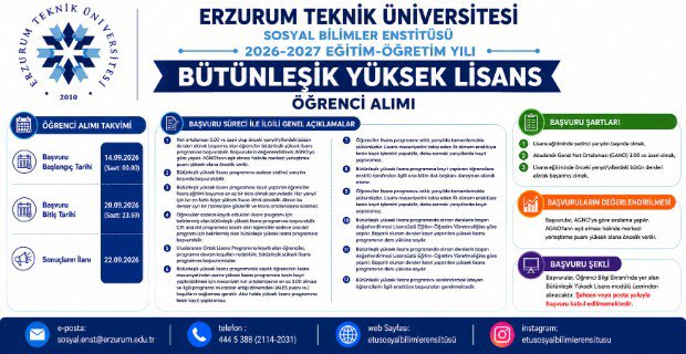 Bütünleşik Yüksek Lisans Başvuruları