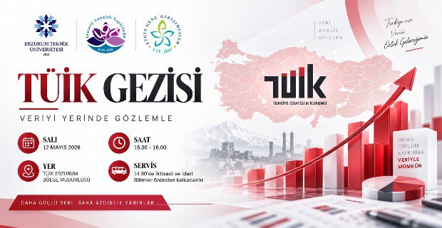 İnovatif Gençlik Topluluğundan TÜİK Ziyareti