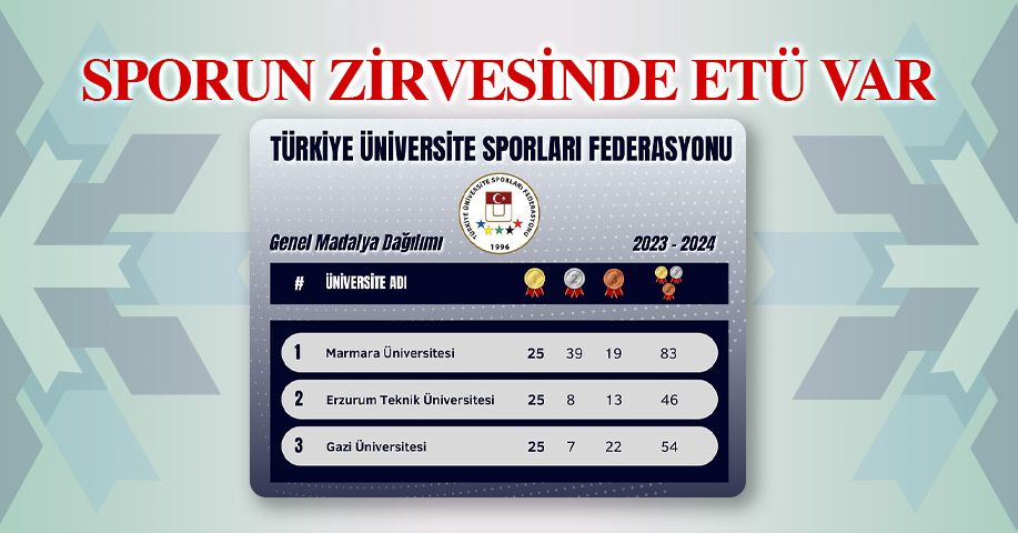 Sporun Zirvesinde ETÜ Var 
