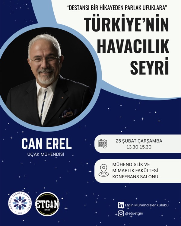 Türkiye'nin Havacılık Seyri